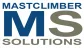 Malmqvist logo