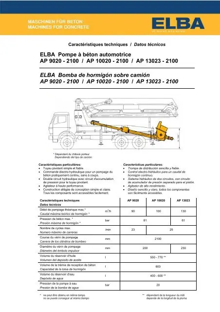 Elba AP 13023