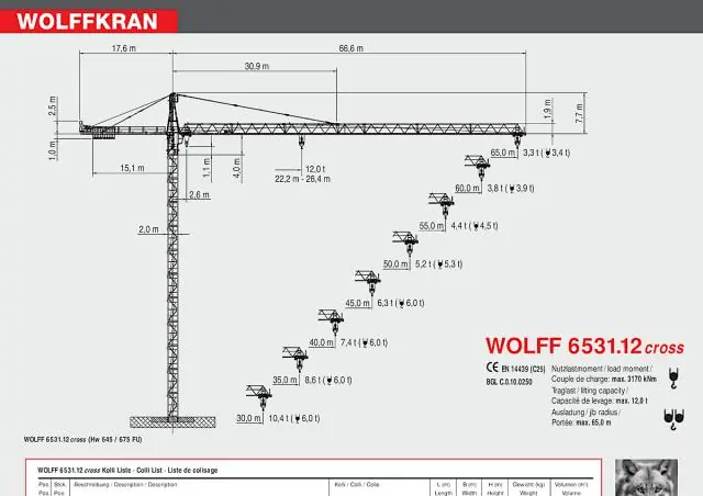 Wolffkran 6531.12 cross