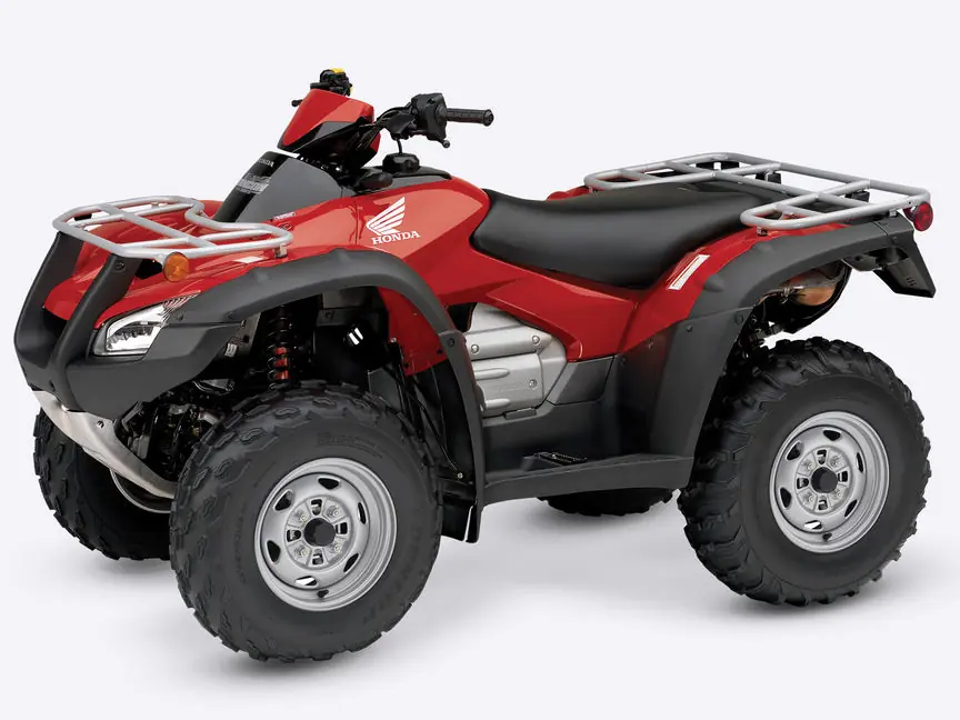 Honda TRX680FA
