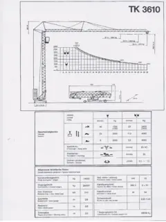 KSD TK 3610 (2,5 m)