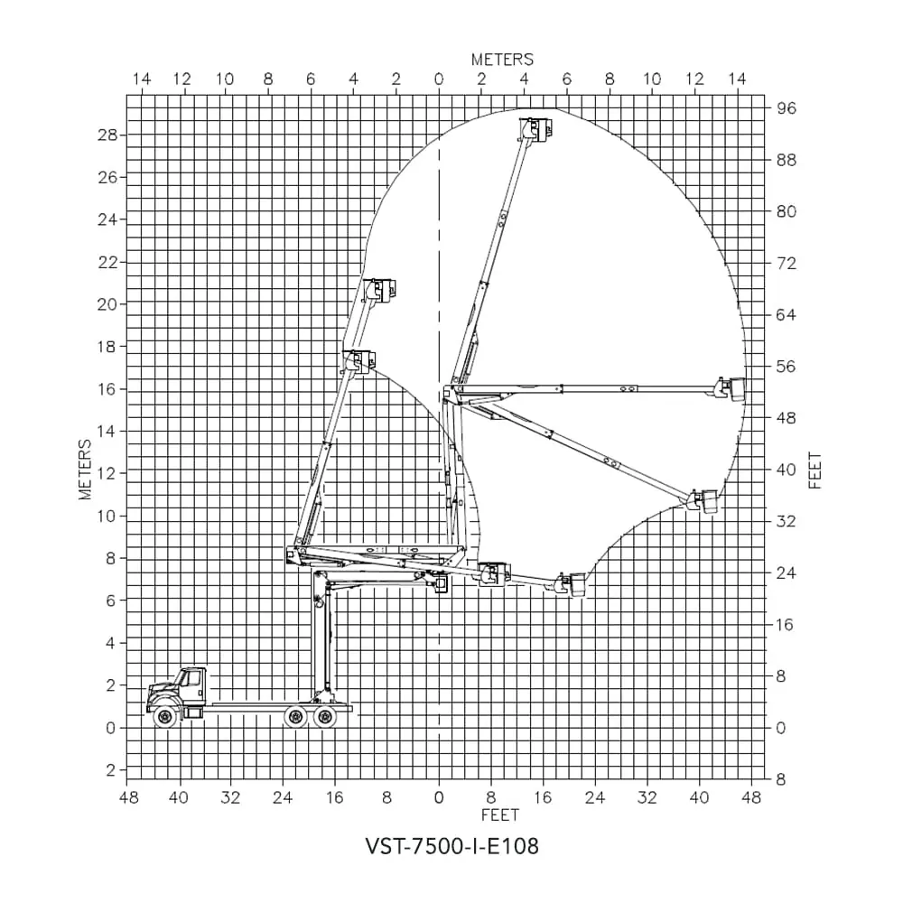 Versalift VST-7500I-E108 ELEVATOR