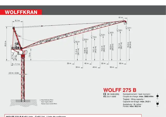 Wolffkran 275 B