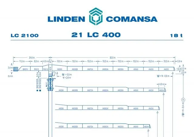 Comansa 21LC400