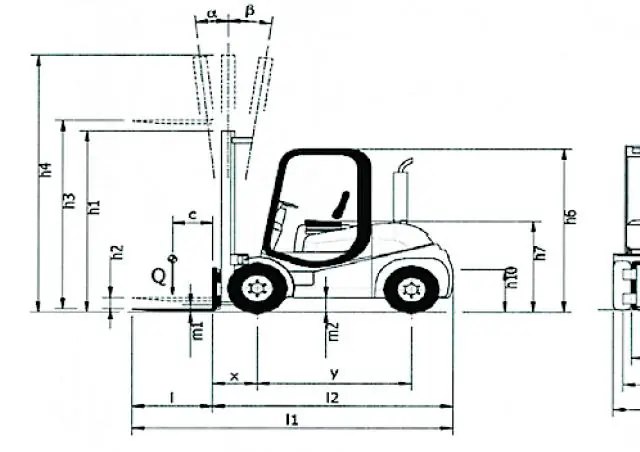 Nuova Detas Sherpa 20 LPG