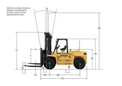 Caterpillar DP80 thumbnail 2