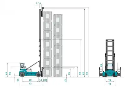 Konecranes SMV 52 G 4 S