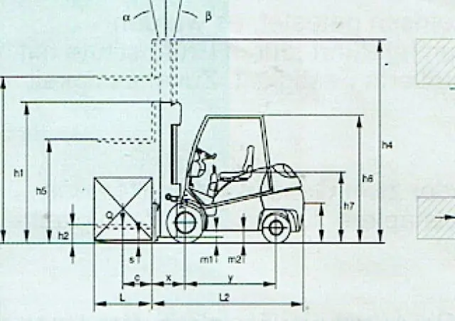 Dimex G 10 Allegro