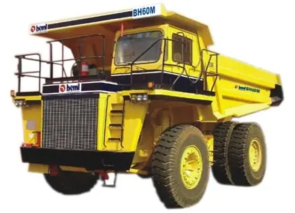 Beml BH60M