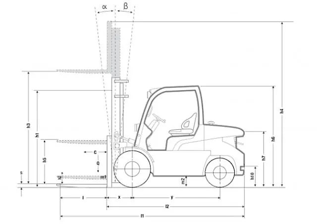 Mitsubishi FD 50 CN thumbnail 6