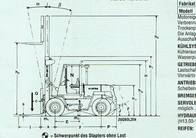 Hyster H 9.00 XL