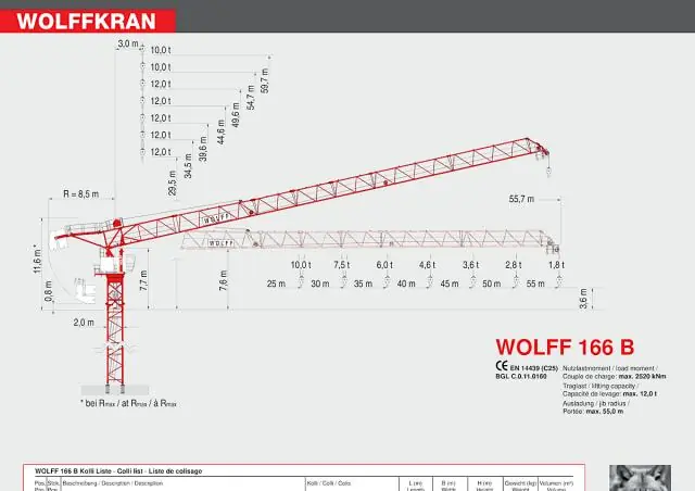 Wolffkran 166 B