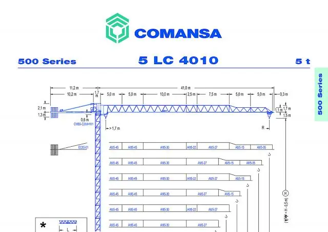 Comansa 5LC4010