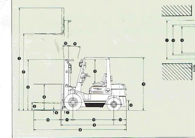 TCM FD 25 Z 3 T thumbnail 2