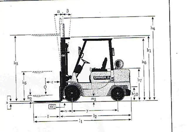 Caterpillar DP 20 K thumbnail 4