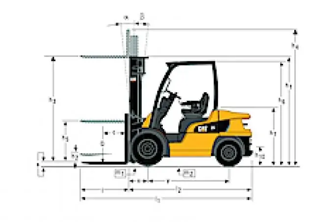 Caterpillar DP20N thumbnail 3