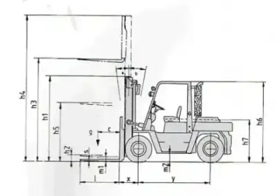 Nissan DF 05 A 70 U