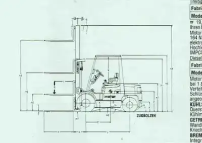 Hyster H 2.50 XMX