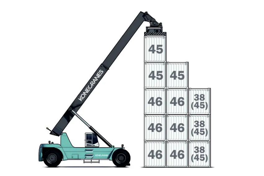 Konecranes 4545 CCX 5