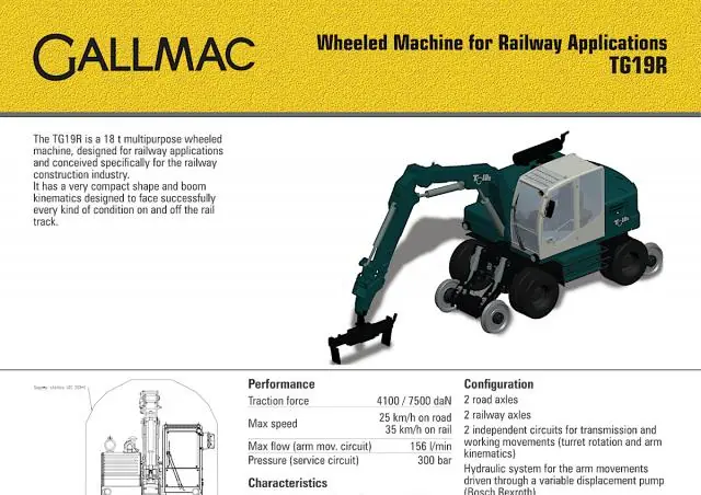 Gallmac TG 19 R