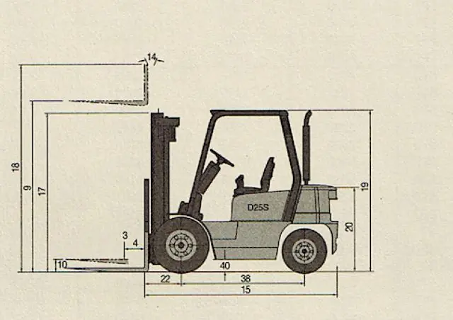 Doosan D 25 A 3