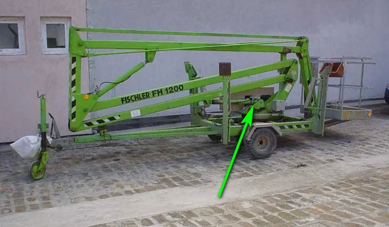 Fischler FH 1200