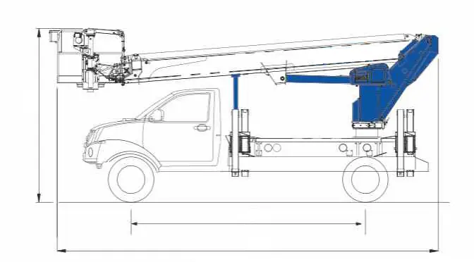 Socage ForSte 28T