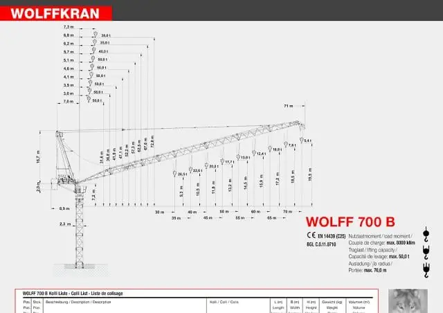 Wolffkran 700 B
