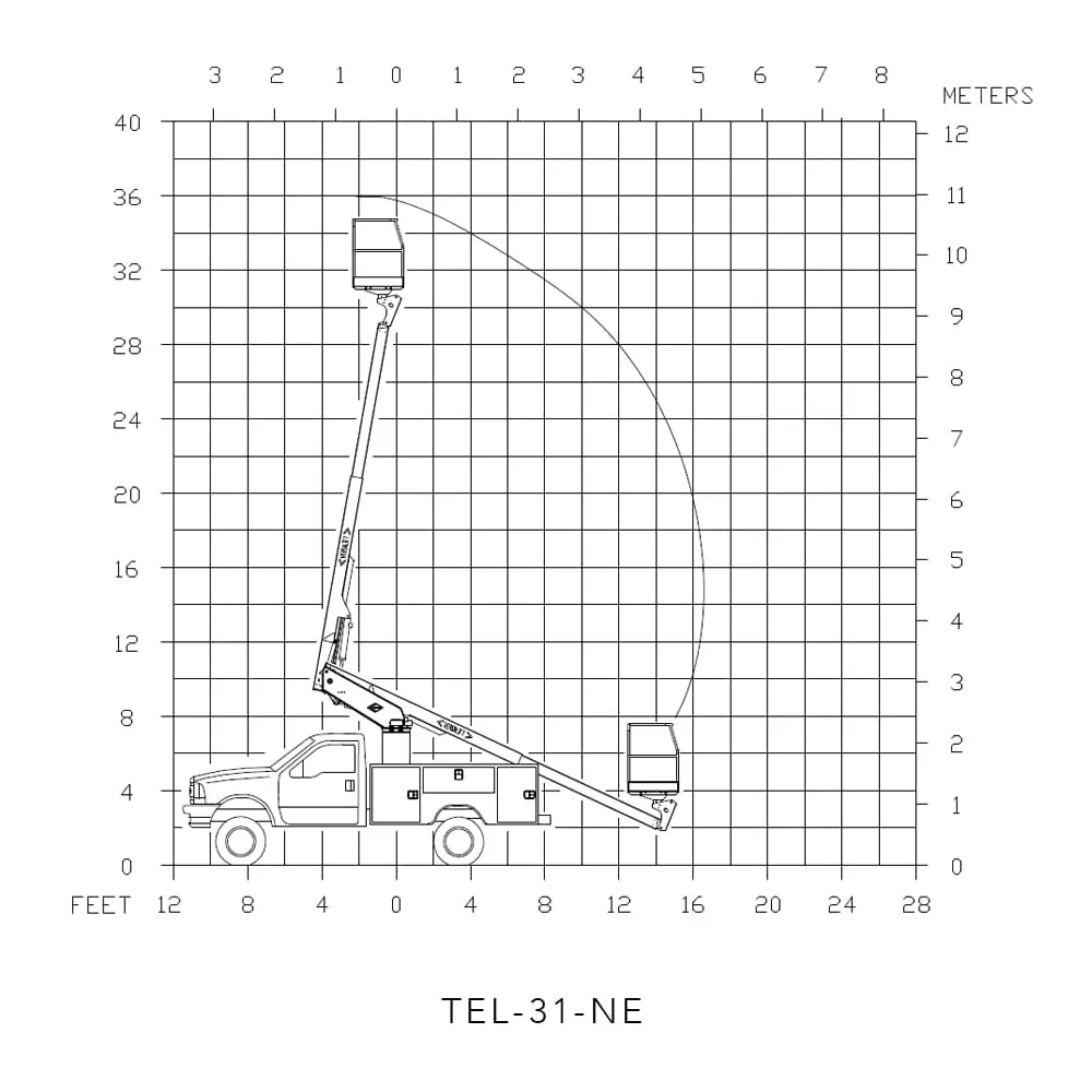 Versalift TEL-31-NE
