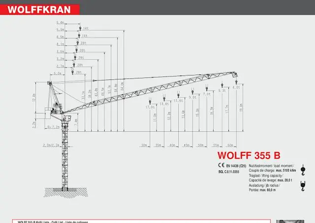 Wolffkran 355 B