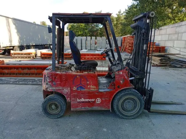 Balkancar TFG 2033