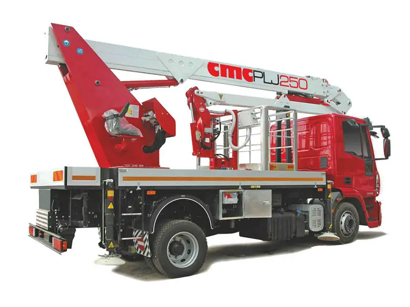 CMC PLJ 250