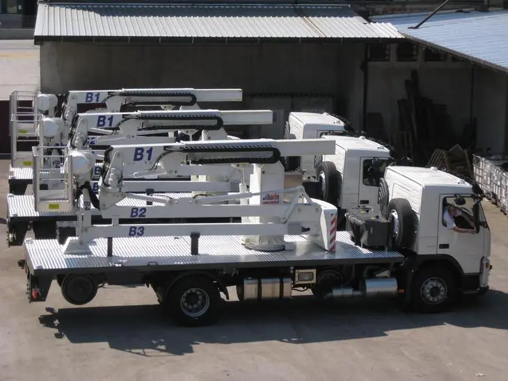Barin AB 6.5 Combi