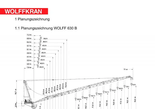 Wolffkran 630 B