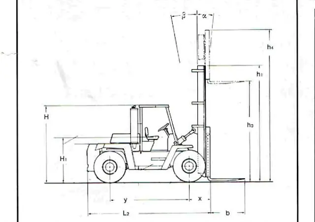 Clark C 500 70 D
