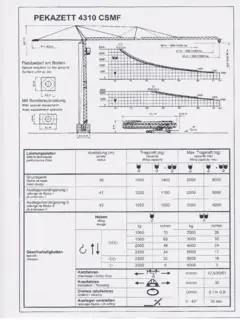 Pekazett 4310 CSMF