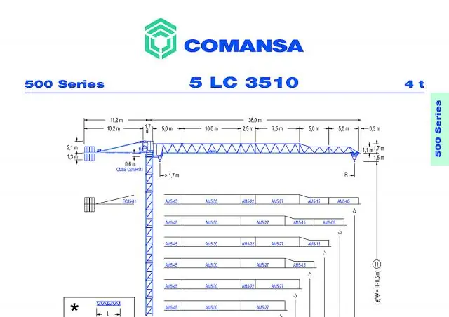 Comansa 5LC3510