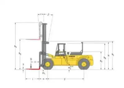 Hyster H28.00 F thumbnail 2