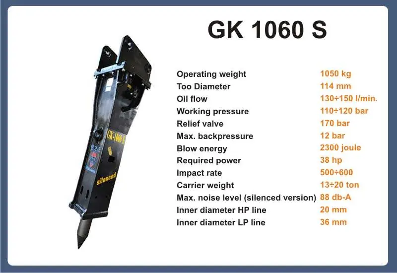 Italdem GK 1060 S