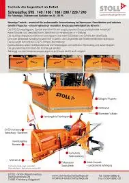 Stoll SVS 160