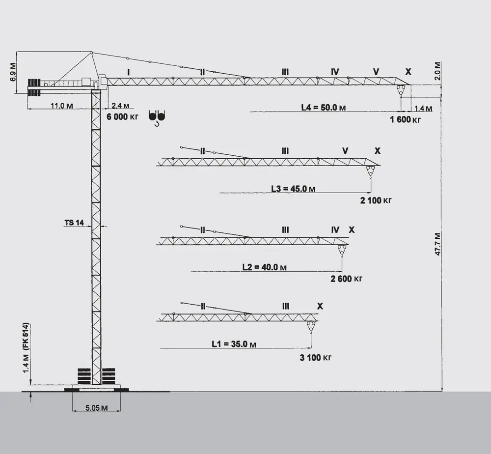 Terex Peiner SK 106-E-TS 14.3