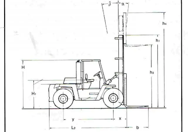 Clark C 500-ys-225 D