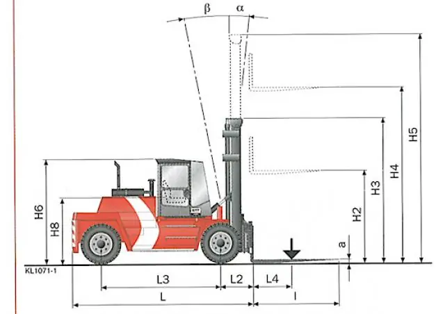 Kalmar DCD100-12