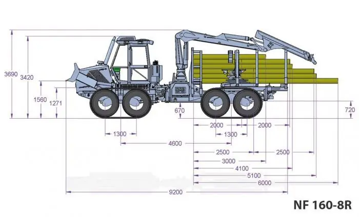 NOE NF 160-8 R thumbnail 2