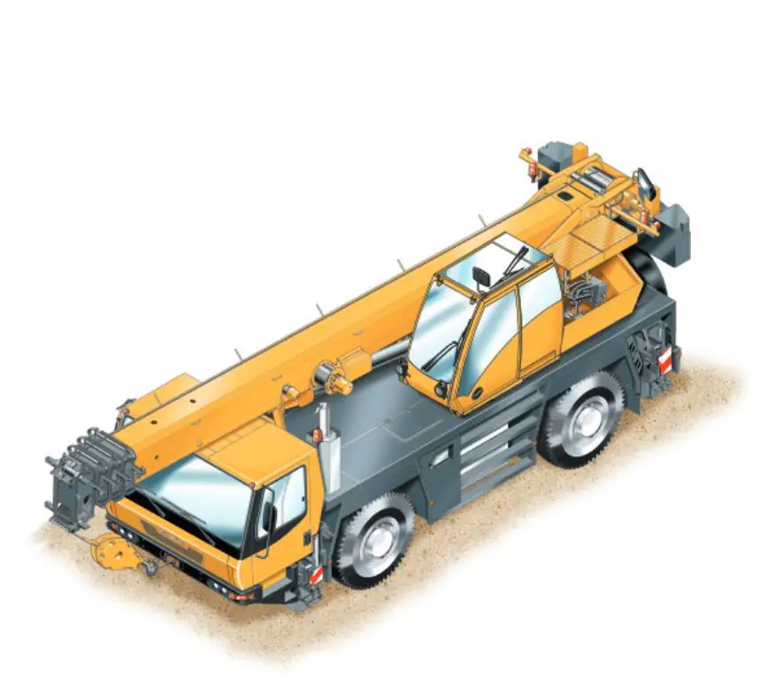 Grove GMK2035E