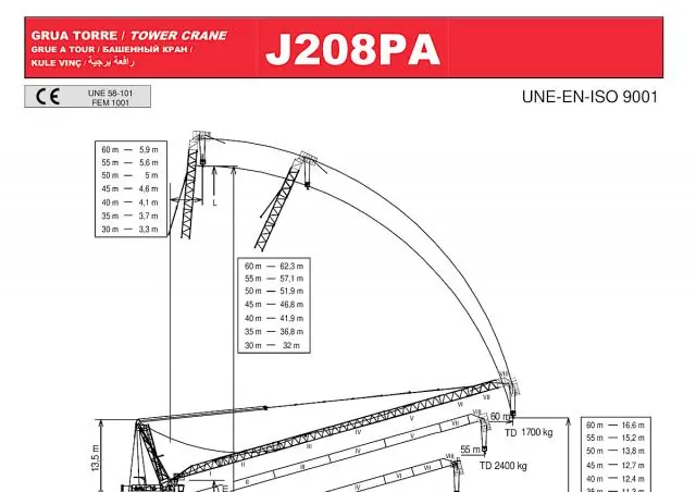 Jaso J208PA