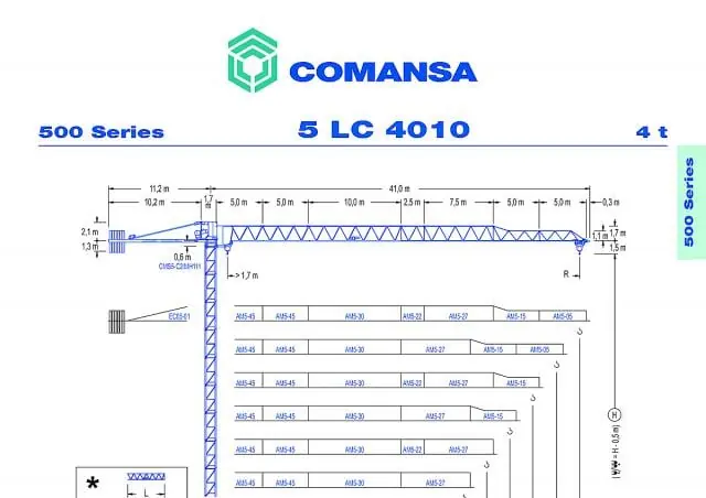 Comansa 5LC4010
