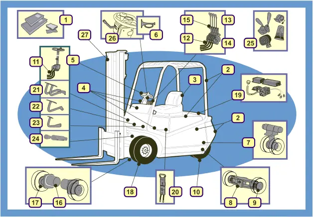 BT CBE 1.8 TL
