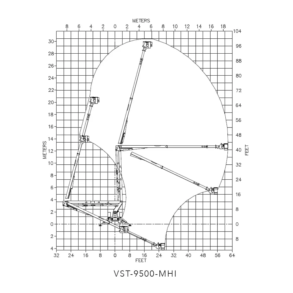 Versalift VST-9500-MHI