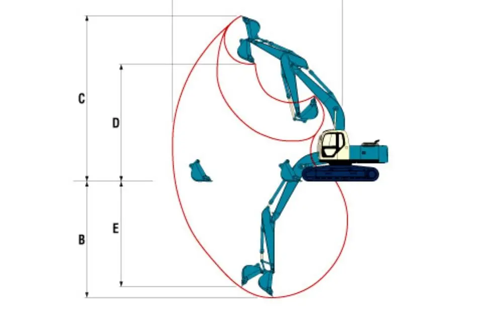 Kobelco SK 200 LC III